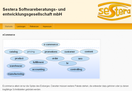 Firmenprofil von: Sestera Softwareberatungs- und entwicklungsgesellschaft mbH in Neunkirchen